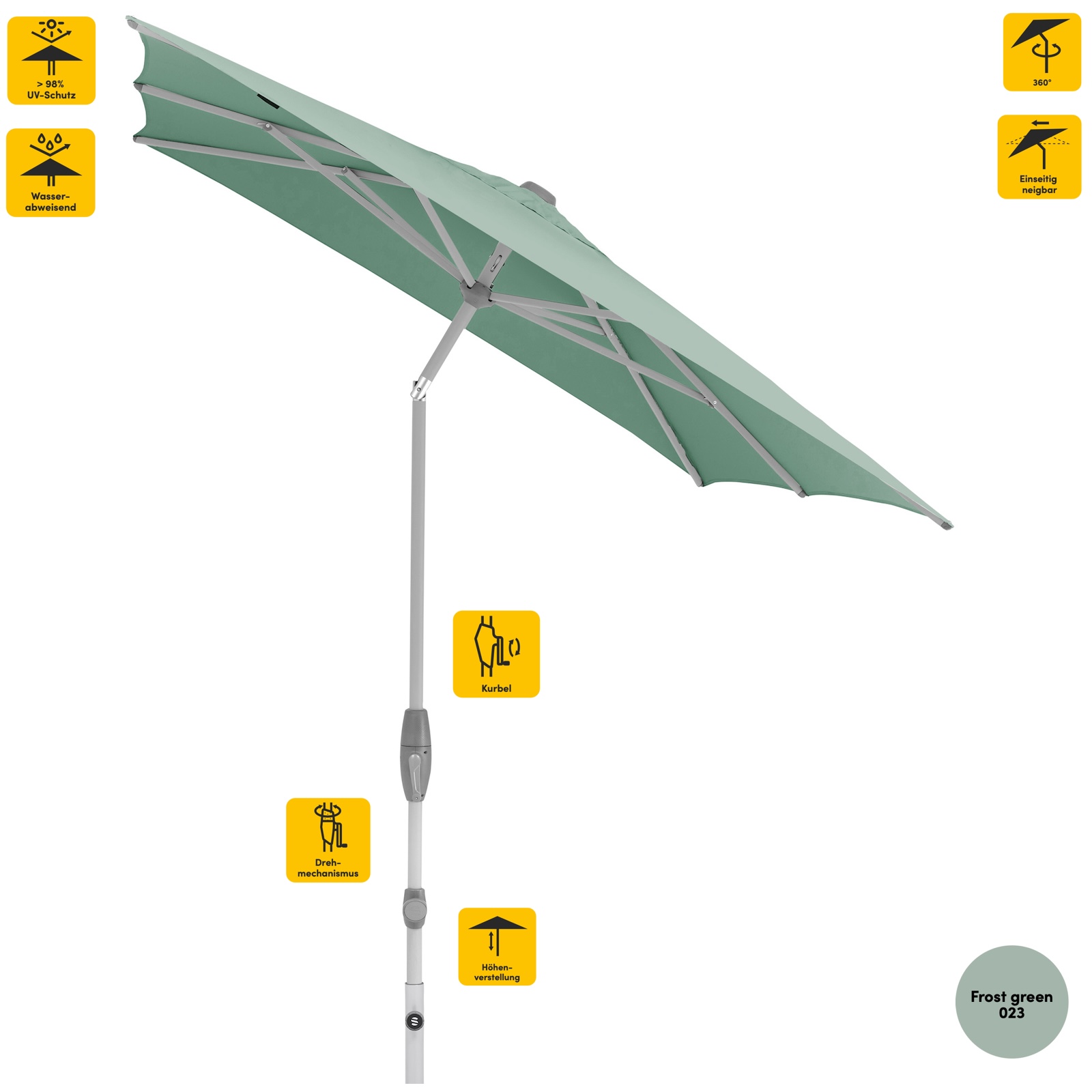 Sonnenschirm SUNCOMFORT® by Glatz Shell Turn rechteckig 250 x 200 cm in Frost Green 023