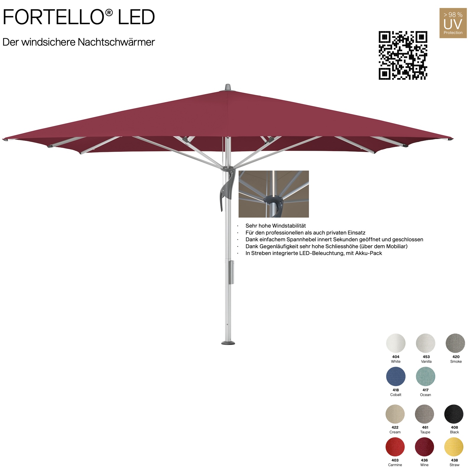 GLATZ Sonnenschirm FORTELLO® quadratisch 350 x 350 cm Mittelmastschirm inkl. Akku-Pack in 10 Farben