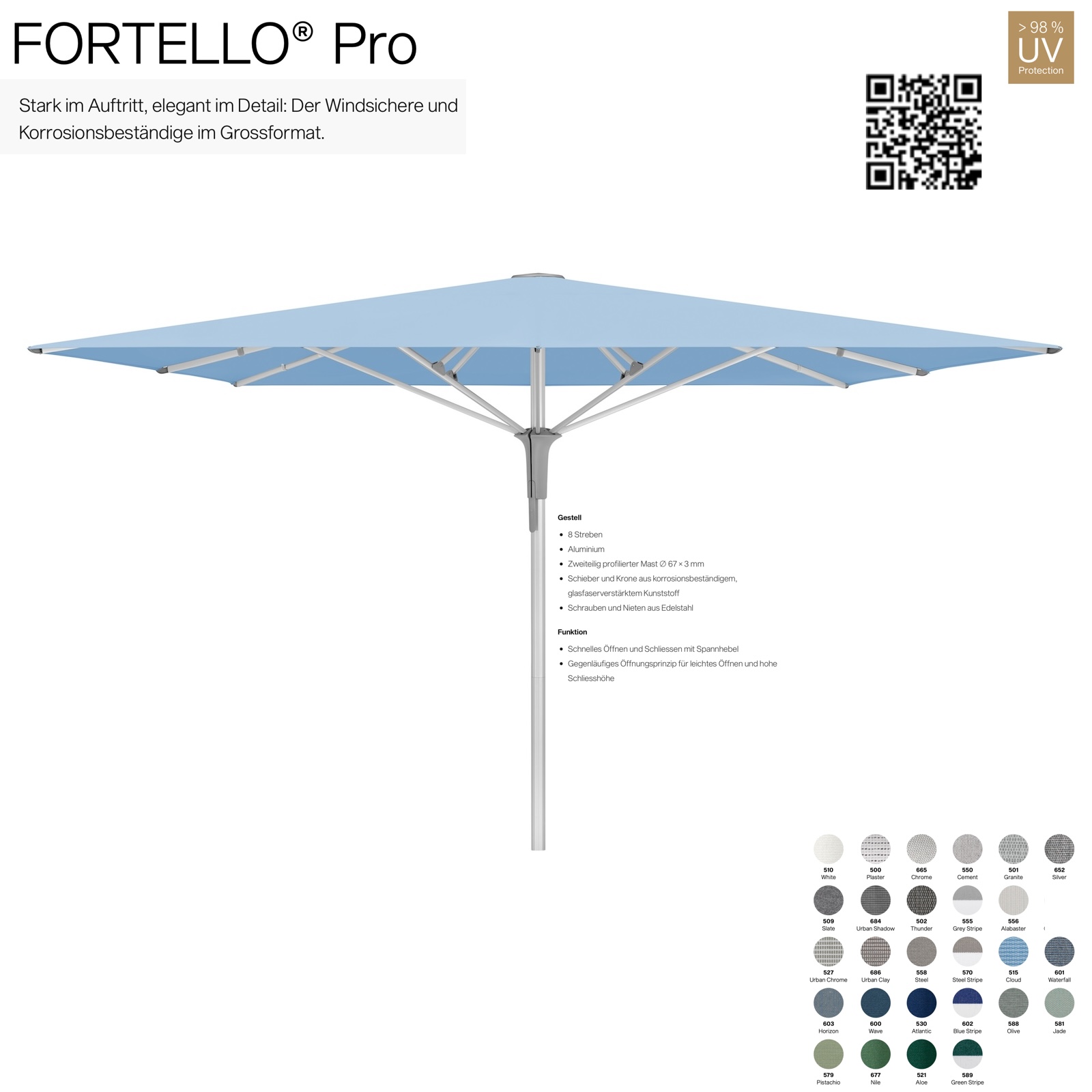 GLATZ Sonnenschirm FORTELLO® Pro rechteckig 400 x 300 cm Mittelmastschirm in 27 Farben