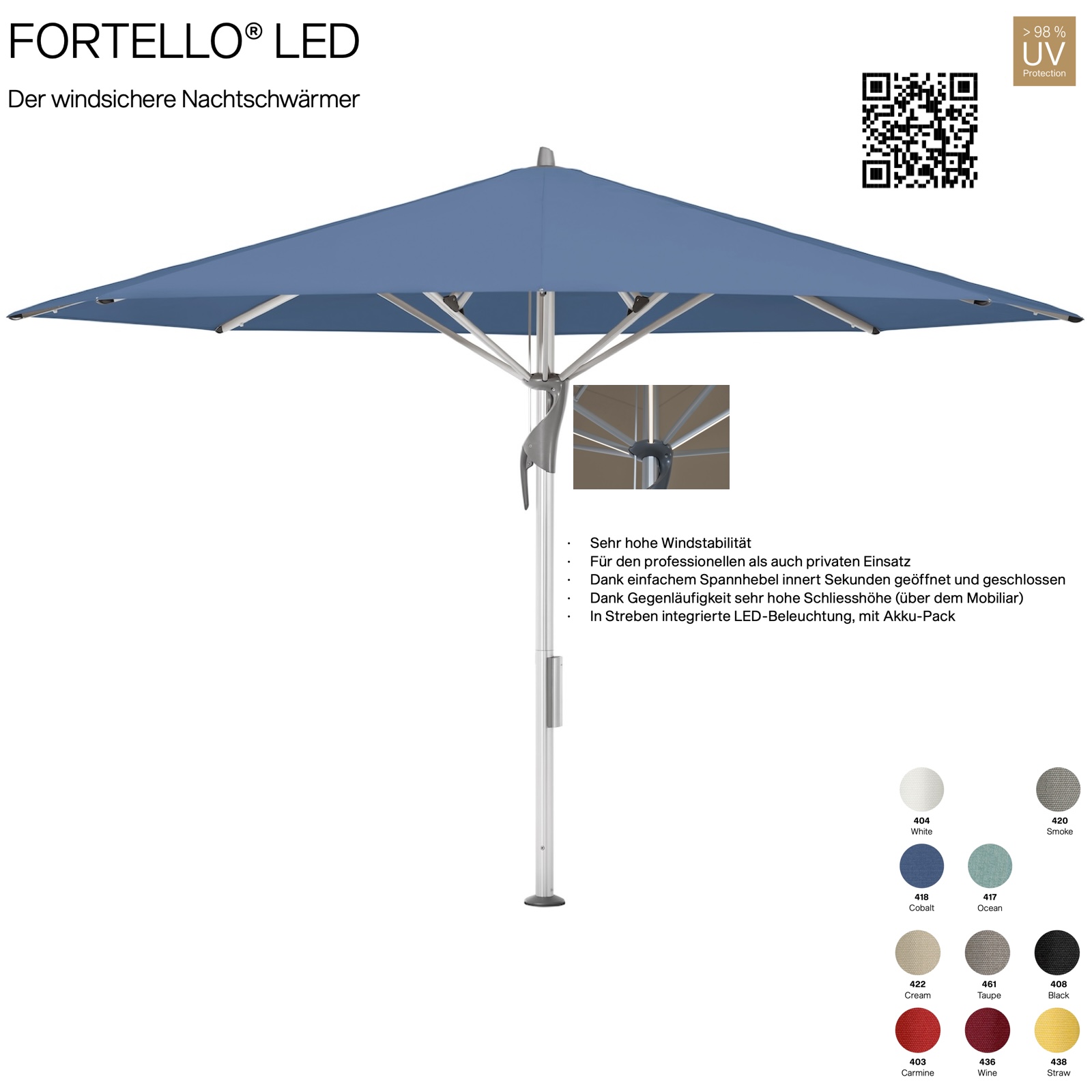 GLATZ Sonnenschirm FORTELLO® rund ø 400 cm Mittelmastschirm inkl. Akku-Pack in 10 Farben