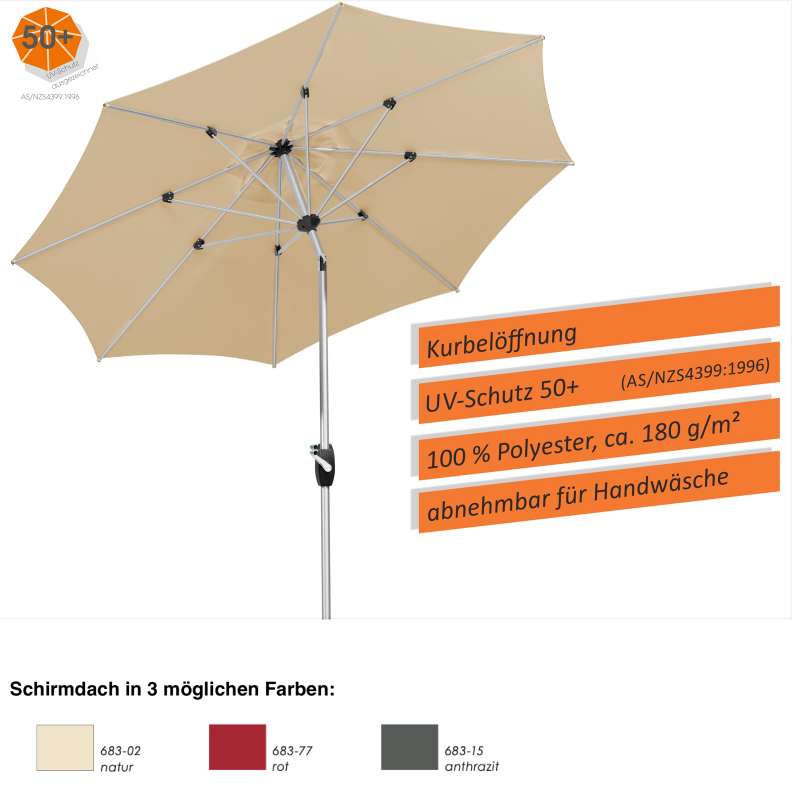 Schneider Schirme Venedig Mittelmastschirm ø 270 cm rund 4 Farbvarianten Mittelstock Balkon