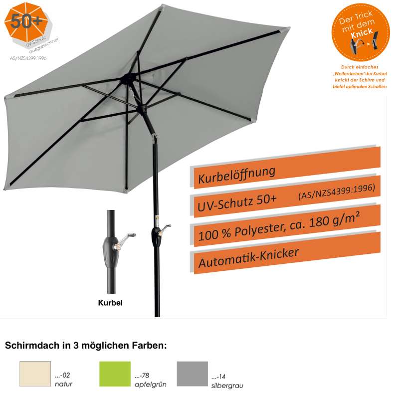 Schneider Bilbao Sonnenschirm ø 220 cm rund in 3 Farbvarianten Gartenschirm Balkonschirm