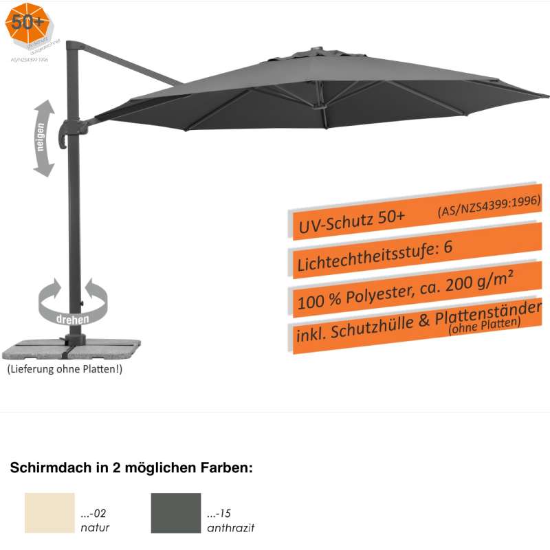 Schneider Schirme Rhodos Grande Sonnenschirm ø 400 cm 2 Farbvarianten Freiarmschirm