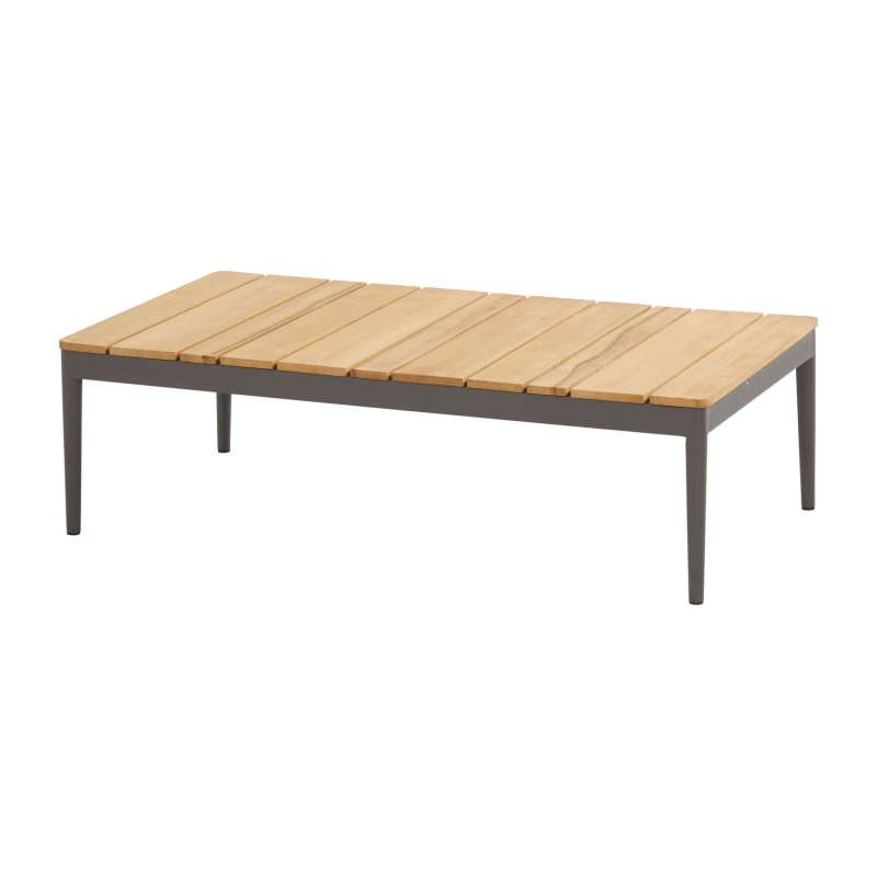 Aqua-Saar Kaffeetisch Gentleman 120x65 cm Aluminium anthrazit/Teakholz Loungetisch Beistelltisch