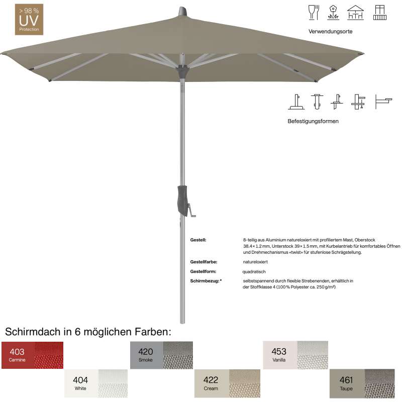 GLATZ Sonnenschirm ALU-TWIST quadratisch 240 x 240 cm in 6 Farben Mittelmastschirm