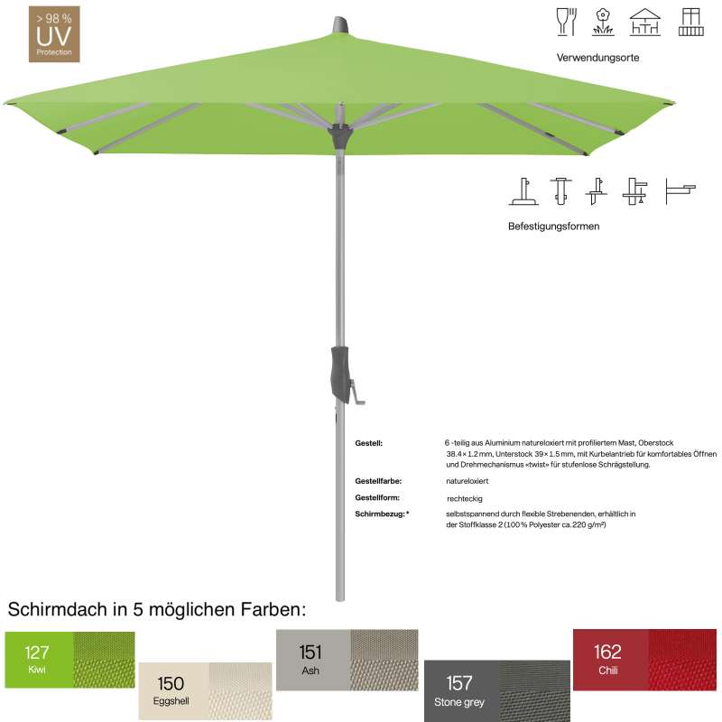 GLATZ Sonnenschirm ALU-TWIST easy rechteckig 210 x 150 cm in 5 Farben Mittelstock Stoffklasse 2