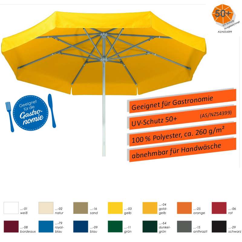 Schneider Schirme Jumbo Mittelmastschirm ø 300 cm Gastro in 14 Farbvarianten Sonnenschirm