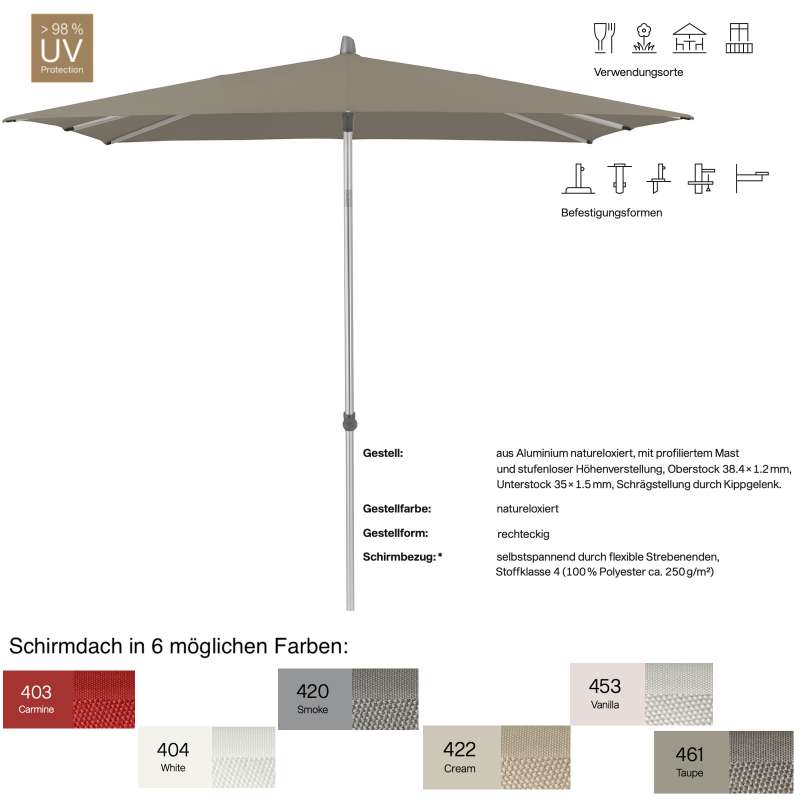 GLATZ Sonnenschirm ALU-SMART rechteckig 250 x 200 cm in 6 Farben Stoffklasse 4 Mittelmast