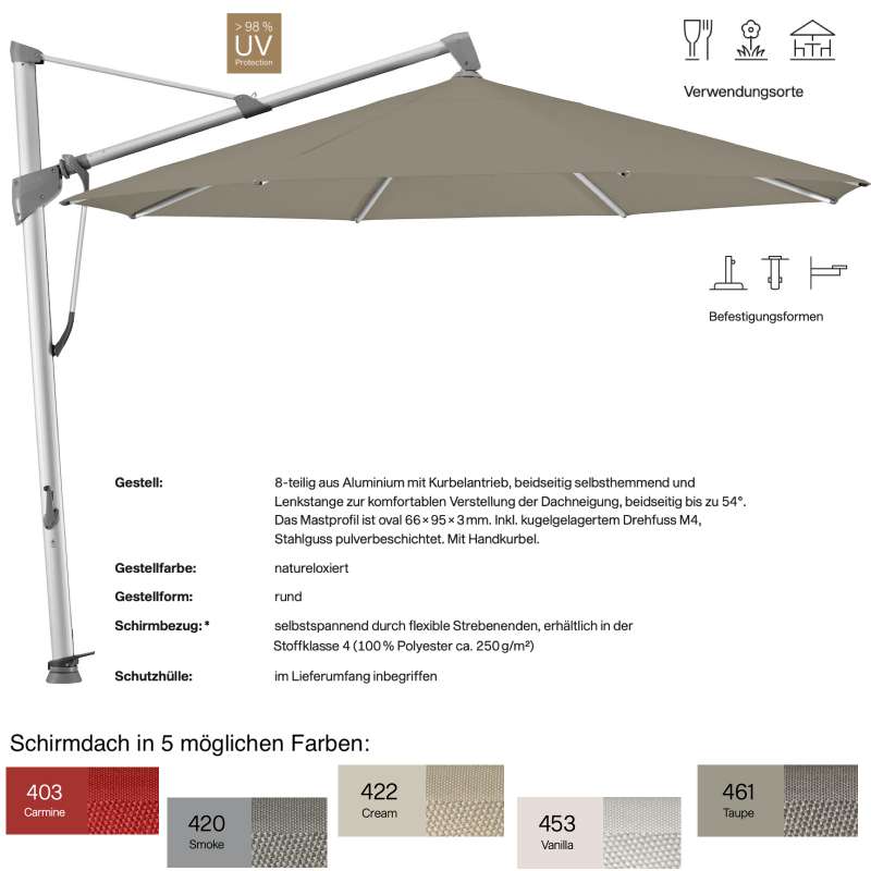 GLATZ Ampelschirm SOMBRANO® S+ rund ø 350 cm in 5 Farben Stoffklasse 4 Sonnenschirm
