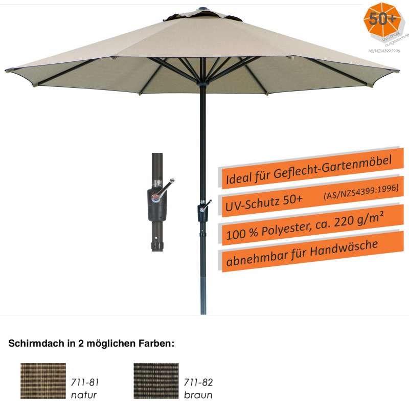 Schneider Schirme Korsika Mittelmastschirm ø 320 cm rund 3 Farbvarianten Sonnenschirm Mittelstock