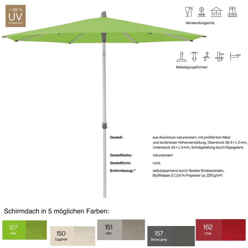 GLATZ Sonnenschirm ALU-SMART easy rund ø 250 cm in 5 Farben Stoffklasse 2 Mittelstock