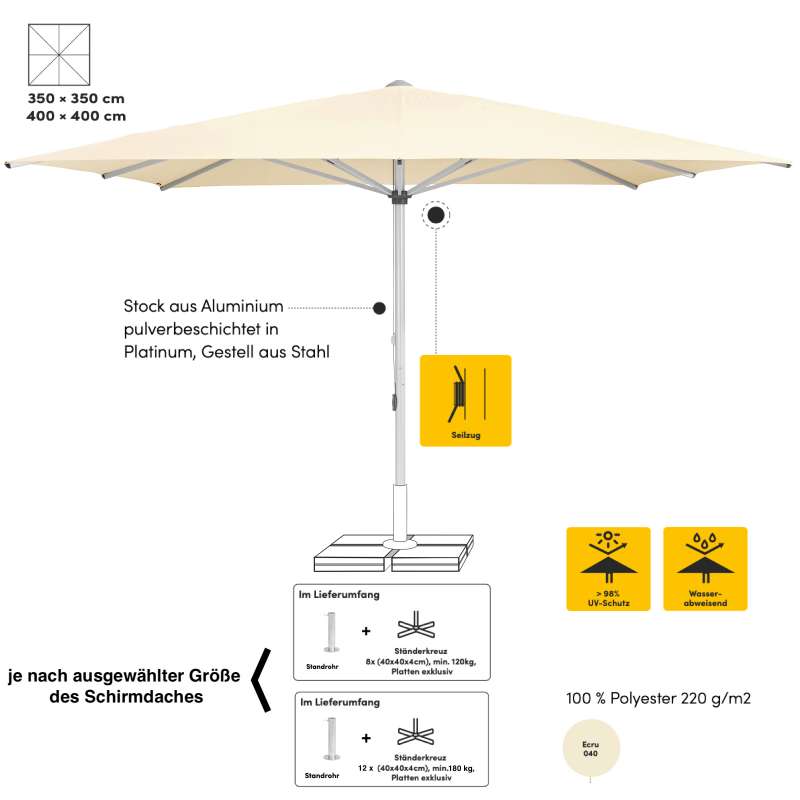 Sonnenschirm SUNCOMFORT® by Glatz Gastrofit quadratisch 400 x 400 cm oder 350 x 350 cm Mittelmast