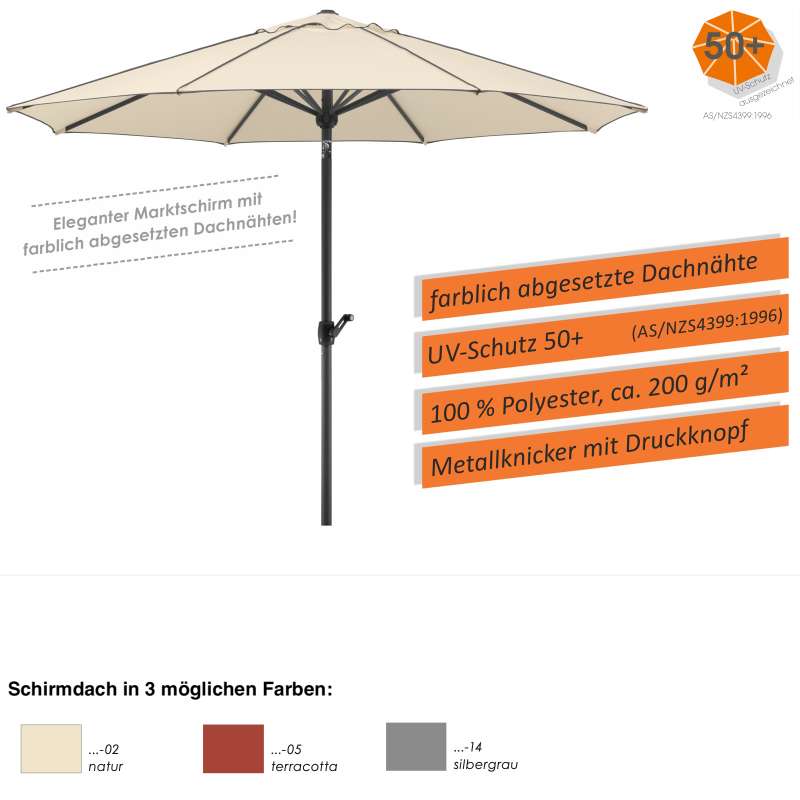 Schneider Schirme Adria Mittelmastschirm ø 300 rund in 3 Farbvarianten Sonnenschirm