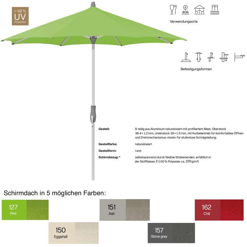 GLATZ Sonnenschirm ALU-TWIST easy rund ø 270 cm in 5 Farben Stoffklasse 2 Mittelstock