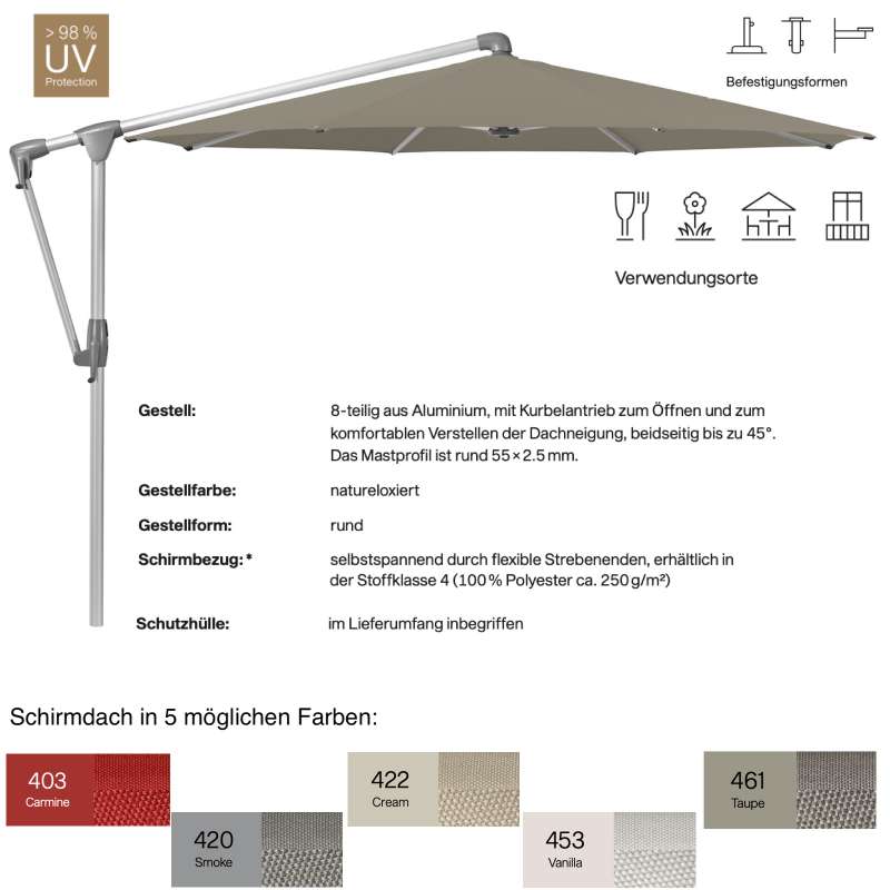 GLATZ Sonnenschirm SUNWING® CASA rund ø 330 cm 5 mögliche Farben Ampelschirm Stoffklasse 4
